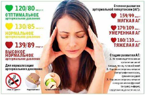 Жиросжигатели при повышенном давлении