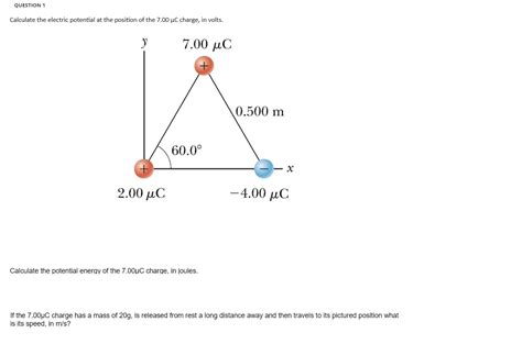 Solved Calculate The Electric Potential At The Position Of