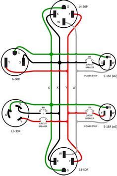 This is a 3 prong plug that consists of a 120 volt hot wire a neutral wire and a safety ground wire. Wiring Diagram:50 Amp Rv Plug Wiring Diagram Figure Who The Equivalent Electronic Circuit Schema ...