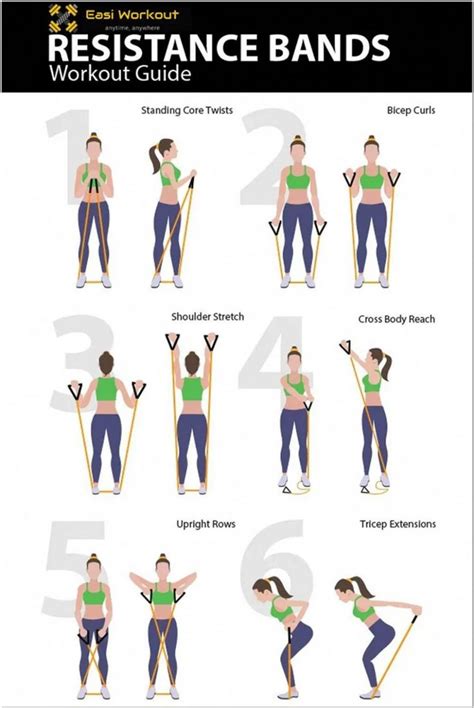 75 Mini Band Arm Exercises For Beginners Getting In Shape With A Weight