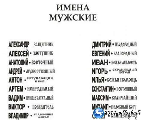 Красивые русские мужские имена список русских имен для мальчиков — Всё для мамочек
