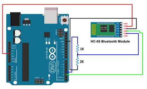 Hc 05 Bluetooth Module Interfacing With Arduino Uno Arduino