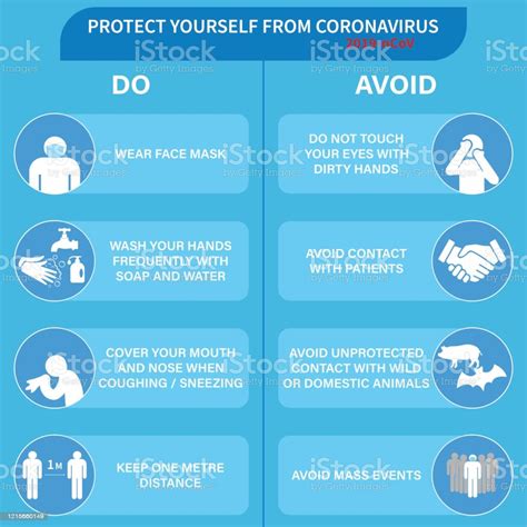 6 personal safety frontline workers will work to reach out the message to thousands of directly or indirectly affected community members. Tips For Preventing Covid19 Coronavirus Basic Protection ...