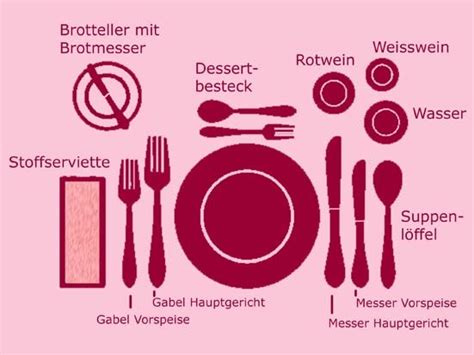Gib etwas zitrone oder ein päckchen. Richtig Tischdecken - eine Anleitung | Tischdecken-Shop ...