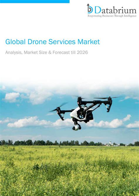 Drones Industry Trends Insights Latest Updated