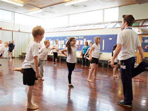 PGCE Primary Education (5-11) Physical Education ...