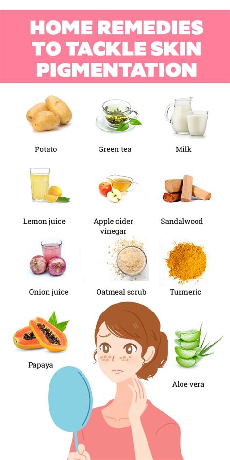 11 Home Remedies To Tackle Skin Pigmentation Around The Mouth 042023