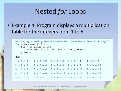 Python Multiplication Table Nested Loop