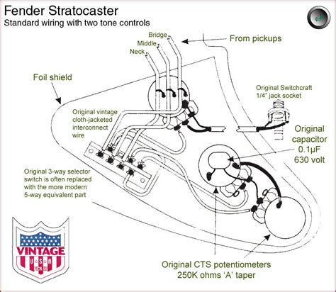 Switches, optional brake & heater/thermostat. Fender Stratocaster Standard Wiring Diagram (Two Tone Controls)