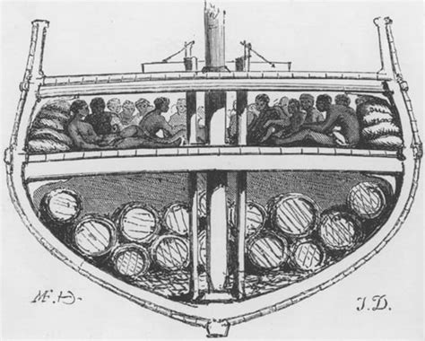 Miserable Things A Slave Experience During Life On A Slave Ship