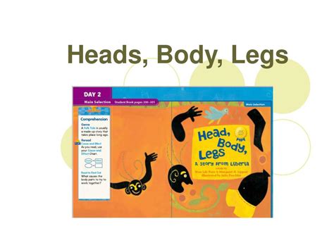 Ppt Heads Body Legs Powerpoint Presentation Free Download Id244718