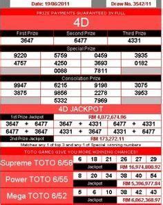 Understand when and where your favourite 4d number has been drawn in the past since 1985. Check 4D Past Result for Malaysia Lottery | Lottery ...