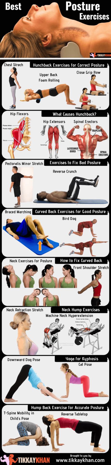 Correct Posture Exercises