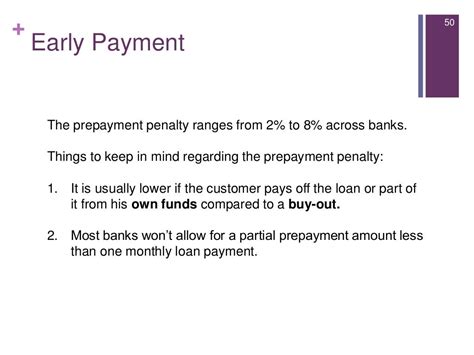 Introduction To Consumer Lending