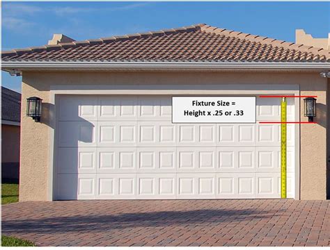 Comprehensive Guide To Garage Exterior Lighting Adding Curb Appeal
