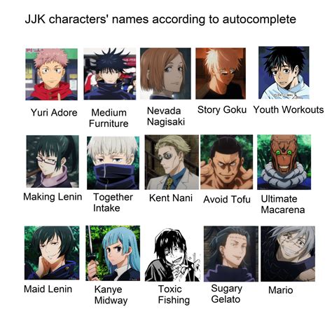 Jjk Characters Names According To Autocomplete Rjujutsukaisen