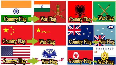 War Flags Military Flags Of Different Countries Military Flags