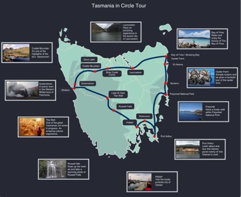 7 Day Tasmania In Circle Tasmania Tours