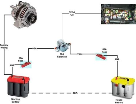 Assume that we are using 12 volt batteries. Dual Battery System Wiring Diagram