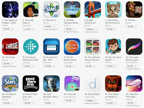 That debuted on november 1, 2019. Apple App Store prices increase 25% in UK, as result of ...