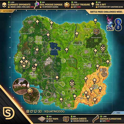 Rift Fortnite All Rift Locations On Fortnite Battle Royale Map For