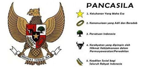 Lambang Sila Kelima Pancasila Adalah