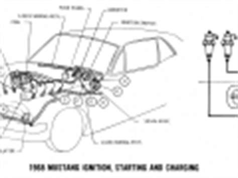 However, a few 68 mustang parts were updated to meet new federal safety guidelines and make small improvements to the mustang overall. 1968 Mustang Wiring Diagrams and Vacuum Schematics - Average Joe Restoration
