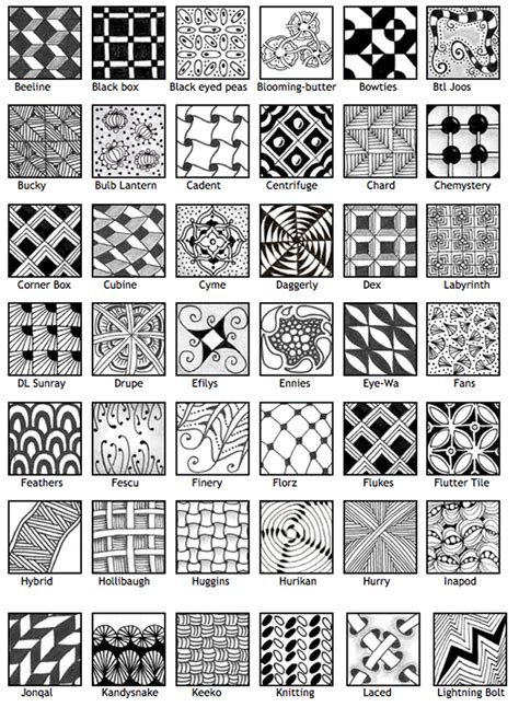 Zentangles Lessons Tes Teach