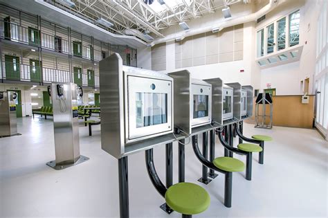 White Paper: Benefits of Video Visitation in Correctional Facilities