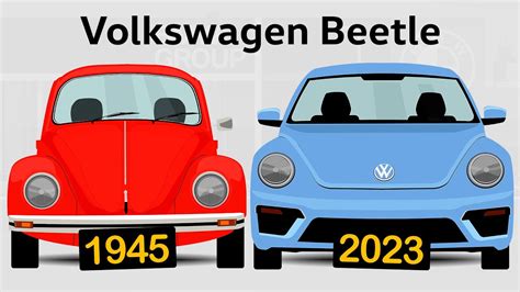 Evolution Of Volkswagen Beetle 1938 2023 Youtube