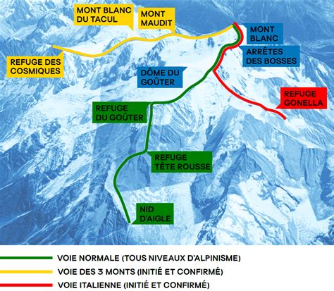 Ascension Du Mont Blanc Les Diff Rentes Voies Kazaden Blog