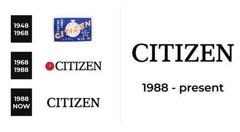 Citizen Logo And Sign New Logo Meaning And History Png Svg
