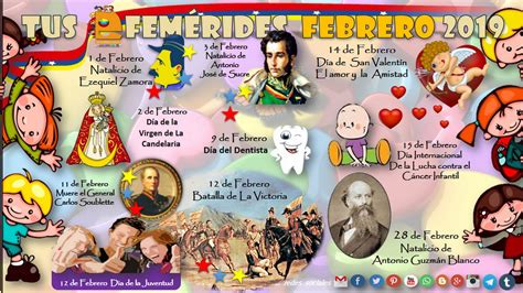 📚 Tus Efemérides Escolar 2012 2023 📅 Tus Efemérides Mes De Febrero 2019