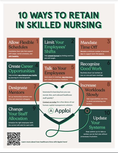 Skilled Nursing Retention 10 Tips For Reducing Turnover Apploi