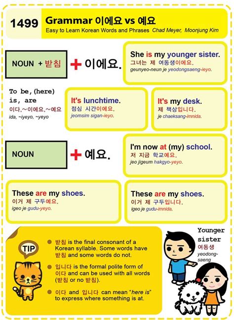 1 learn hangul, the korean alphabet. 물음표 느낌표 ... 마침표™ 그리고 예향(睿響) Easy to Learn Korean Language ...