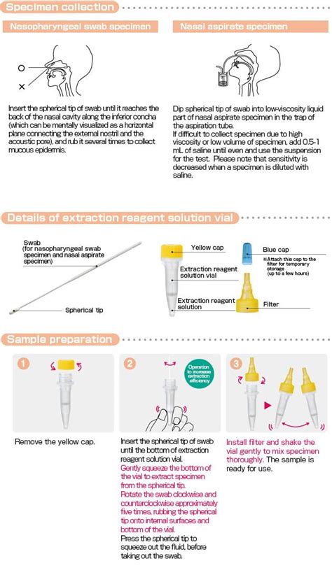 We did not find results for: RS virus kit and human metapneumovirus kit / Quick Chaser ...