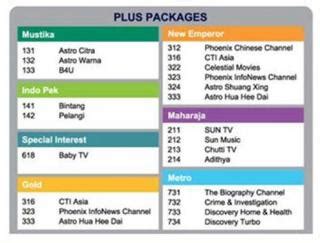 Unlocking the best of entertainment with a selection of korean, bollywood and sports for you. ♥ 2016 Astro Super Packs ♥ Astro Value Packs ♥