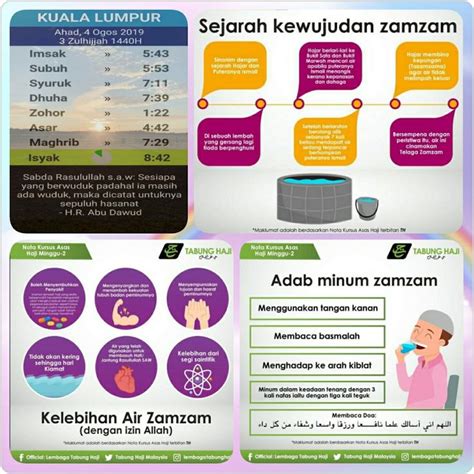 Tempat menarik sambut birthday di kl. Pin by affandi daud on waktu solat kl | Map, Solat, Map ...