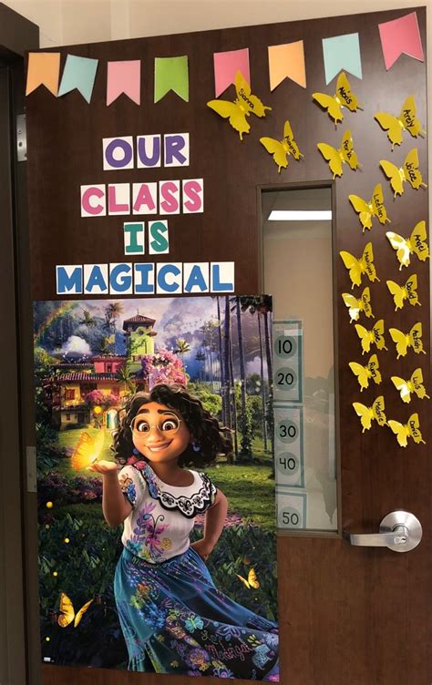 Jungle Theme Classroom Disney Classroom Classroom Decor Themes