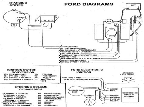 1966 ford mustang color wiring diagram. 1967 Ford Mustang Alternator Regulator Wiring - Wiring Forums