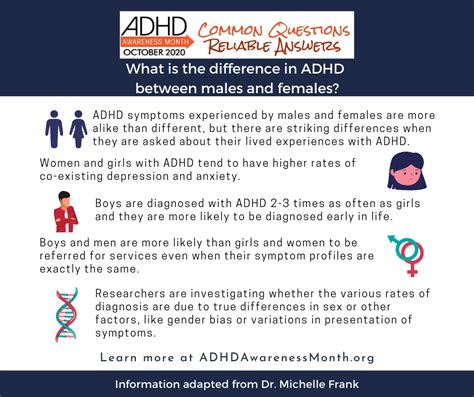 People with adhd of the inattentive type have trouble paying attention to details, are easily distracted, often have trouble organizing or finishing tasks and often forget routine chores (such as paying bills on time or returning. What is the difference in ADHD between males and females ...