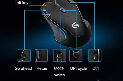 Logitech G300s Wired Gaming Mouse 9 Programmable Keys 2500dpi Ergonomic