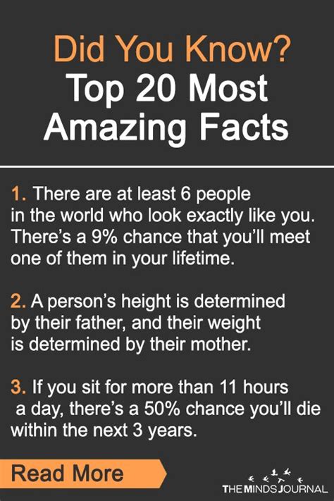 Did You Know 20 Most Amazing Facts Read This To Know
