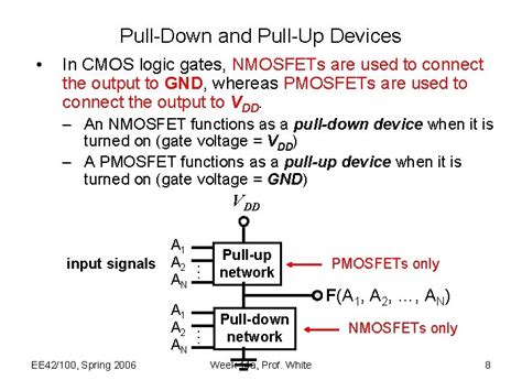 Week A Propagation Delay Of Logic Gates