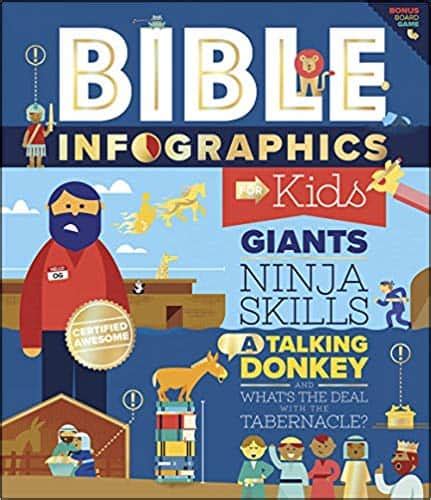 The 10 Best Childrens Bibles For 2024 Kids Version Of Nirv Nlt Niv Kjv