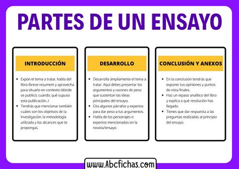 Qu Es Un Ensayo Partes Tipos Y Ejemplos Cuadro Comparativo Hot