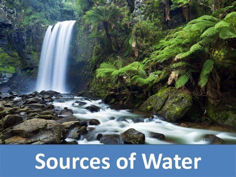 Sources Of Water