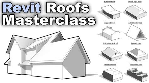 Revit Roofs Masterclass Dezign Ark