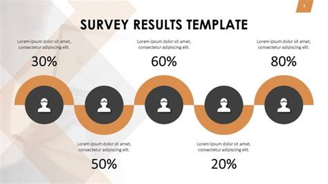 Survey Results Powerpoint Report Free Powerpoint Template