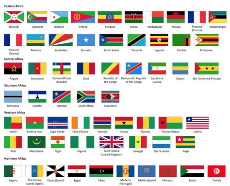 List Of African Countries And Capital African All Country Top Info World